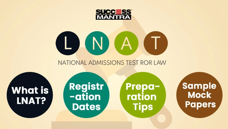 LNAT UK Objective Registration date-Exam structure-Exam date-Mock papers-Preparation Strategy